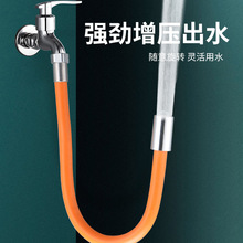 ˮ���^���L�ܽ�ˮ���f����L��ܛ�ܿɏ�����������ܷ��Rˮ������