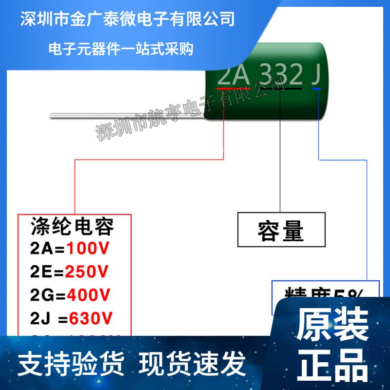 CL11 涤纶电容 100V104J 2A104J P=5MM 绿色 DIP 100NF 100V ±5%