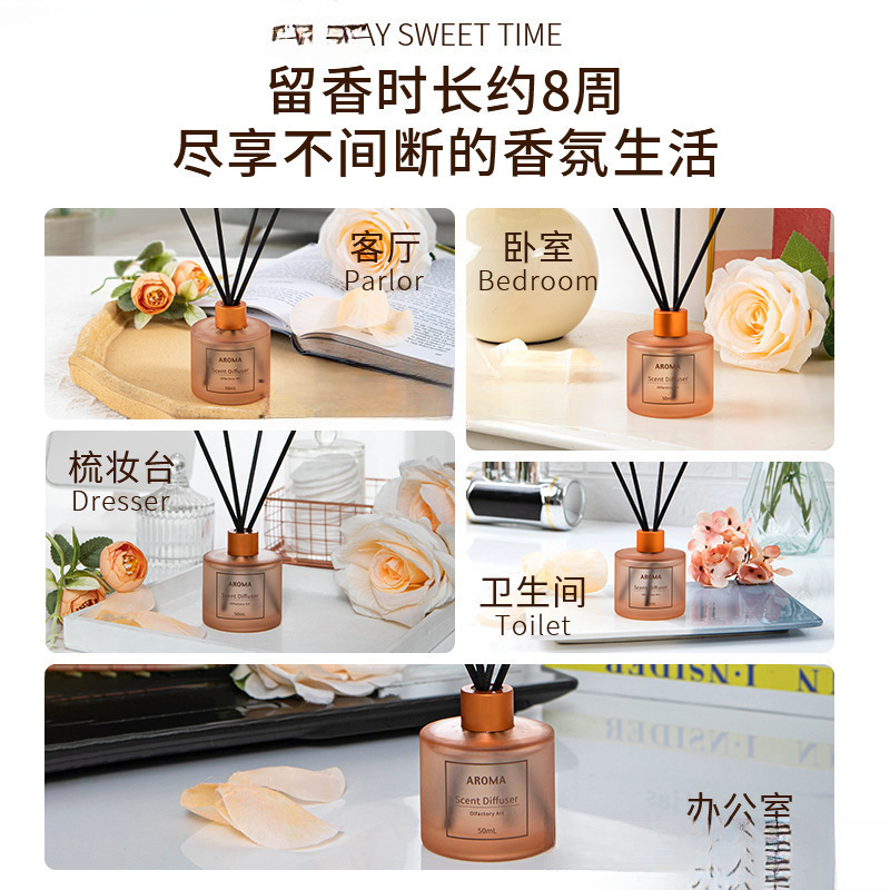名创优品无火香薰精油熏香空气清新剂家用室内持久香氛摆包邮代发|undefined