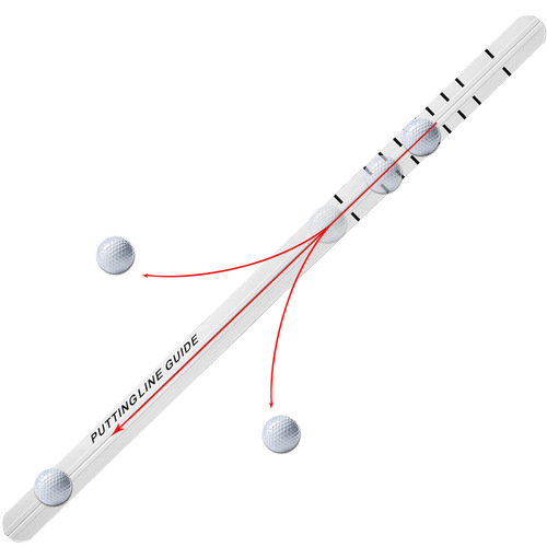 New golf putting ruler, putting practice device, putting trajectory guide to improve hitting accuracy, best-selling across borders
