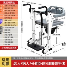 Һ����λ�C�๦�ܼ��ðc��������λ���������������o���Ƅ���܇