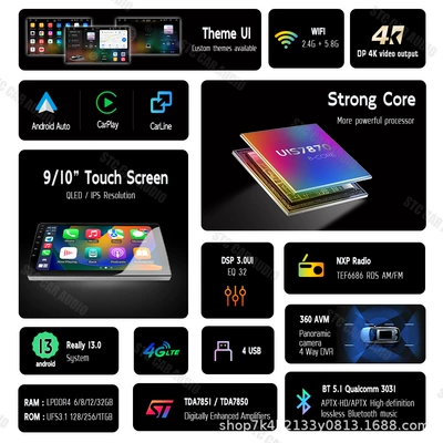 Large-Screen Android Navigation Universal | DVD Navigation