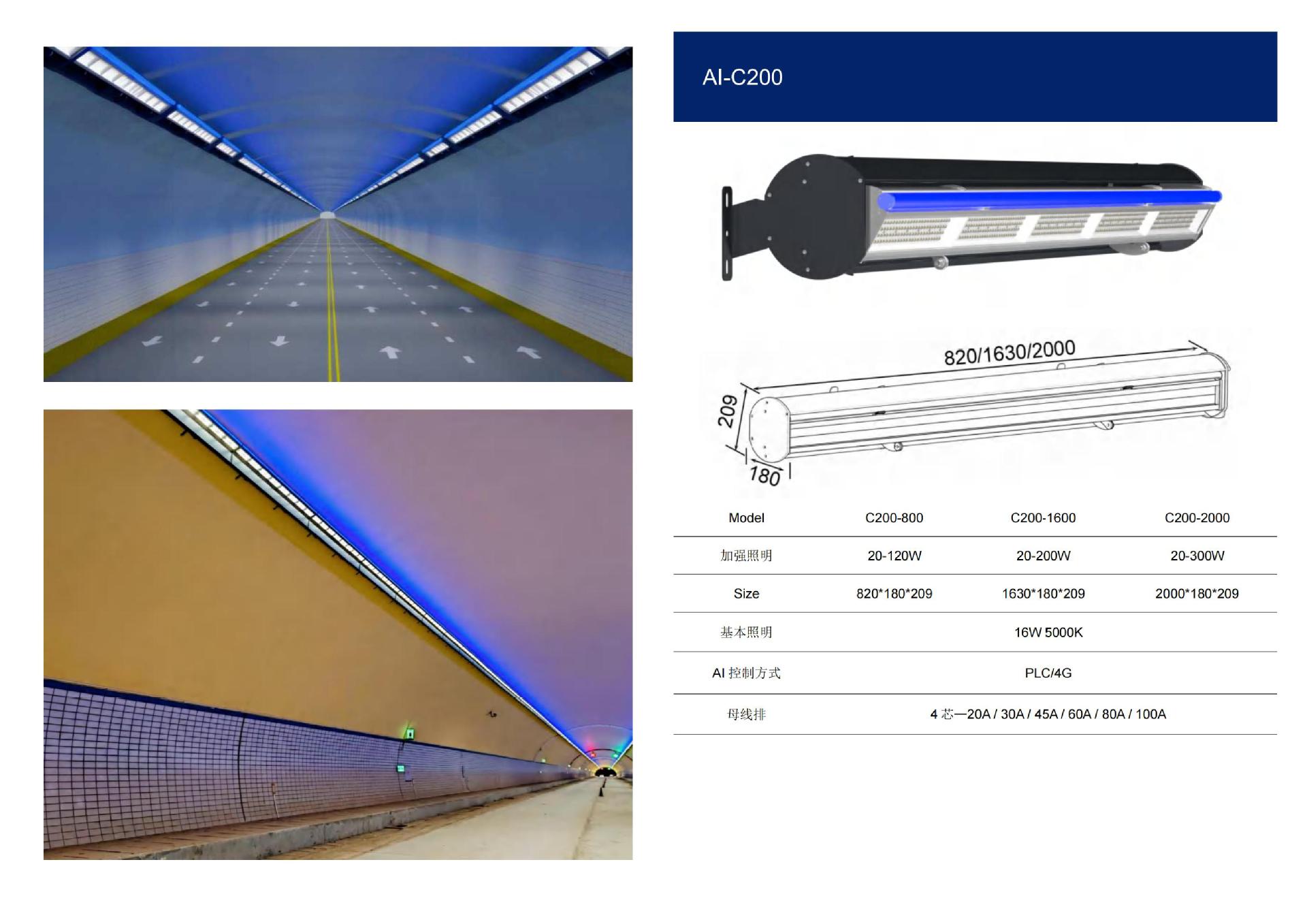 （已压缩）旭亿-精系智造2025产品隧道工业球场灯具产品图册