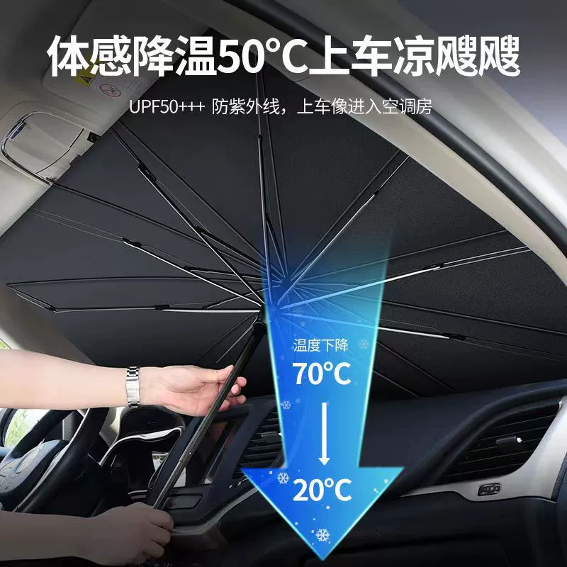 Folding Solar-Powered Windproof Car Umbrella, Titanium-Silver Reflective Sunshade, Portable