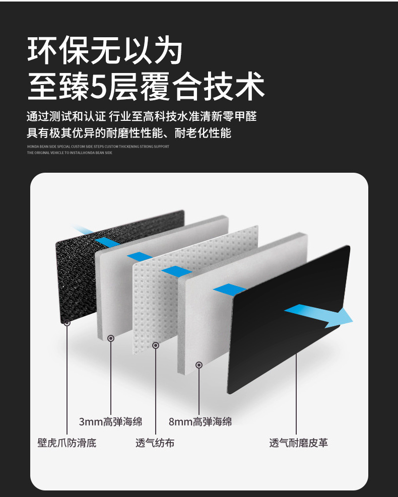 Suitable for Audi A4L/Q5/A6/A7 Trunk Mat, A8/Q3/A3/Q7/A5 Car Trunk Mat, Interior Accessories