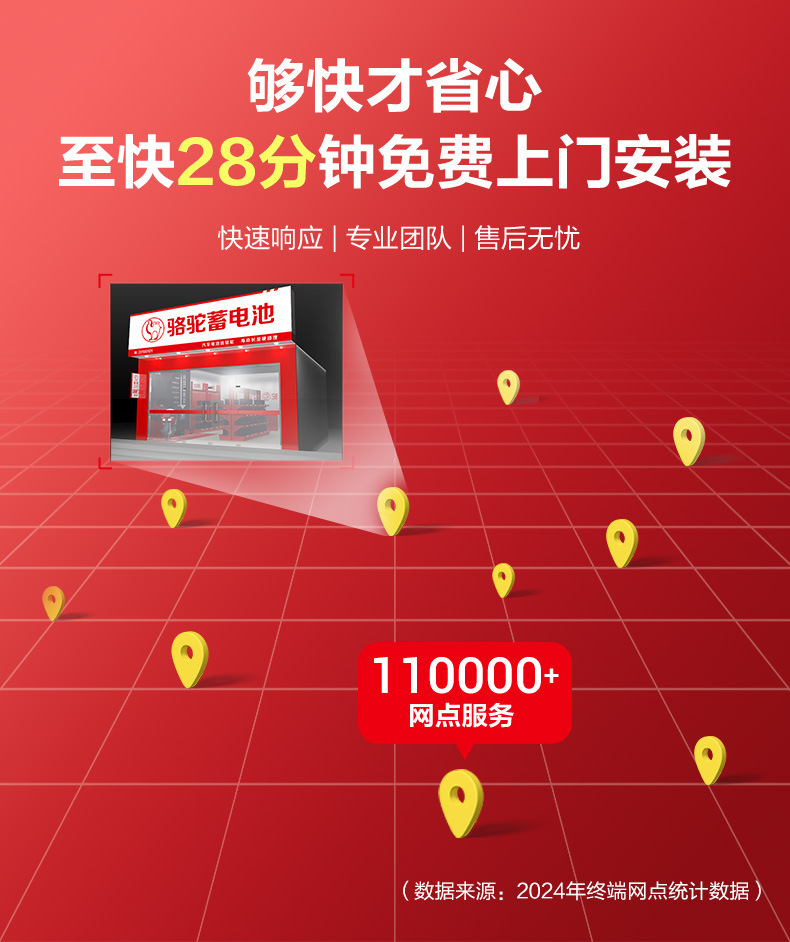 Suitable for Camel Car Battery Efb60 Start-Stop Battery Haval H6 Honda Civic Xrv Accord Bora Lang