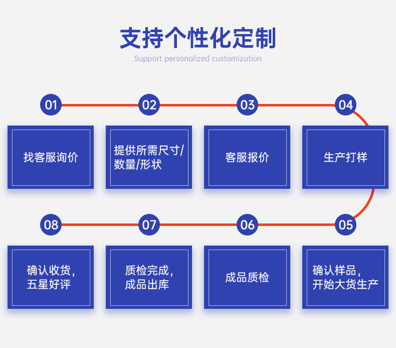 详情页_04