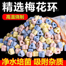 ~מVݼ{÷ˮhˮ^VʯӢմɭh