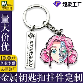 徽章;钥匙扣及钥匙扣配件;奖牌