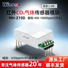 �͹��ĺ��������̼���崫����CO2����Ũ��й¶�����̽ͷMH-Z19D