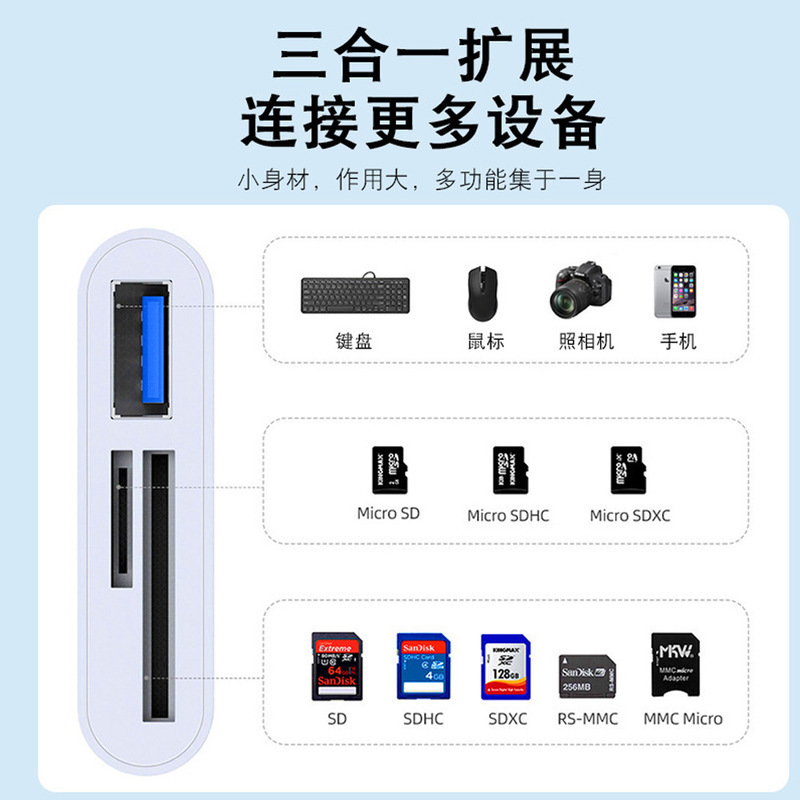 Type-c三合一カードリーダーtype-cアンドロイド携帯電話パソコン多機能OTG SD/tfカードusb|undefined