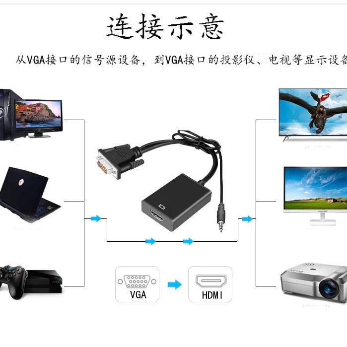 VGA轉HDMI高清視頻vga to hdmi轉換器轉接頭電視電腦投影儀帶音頻