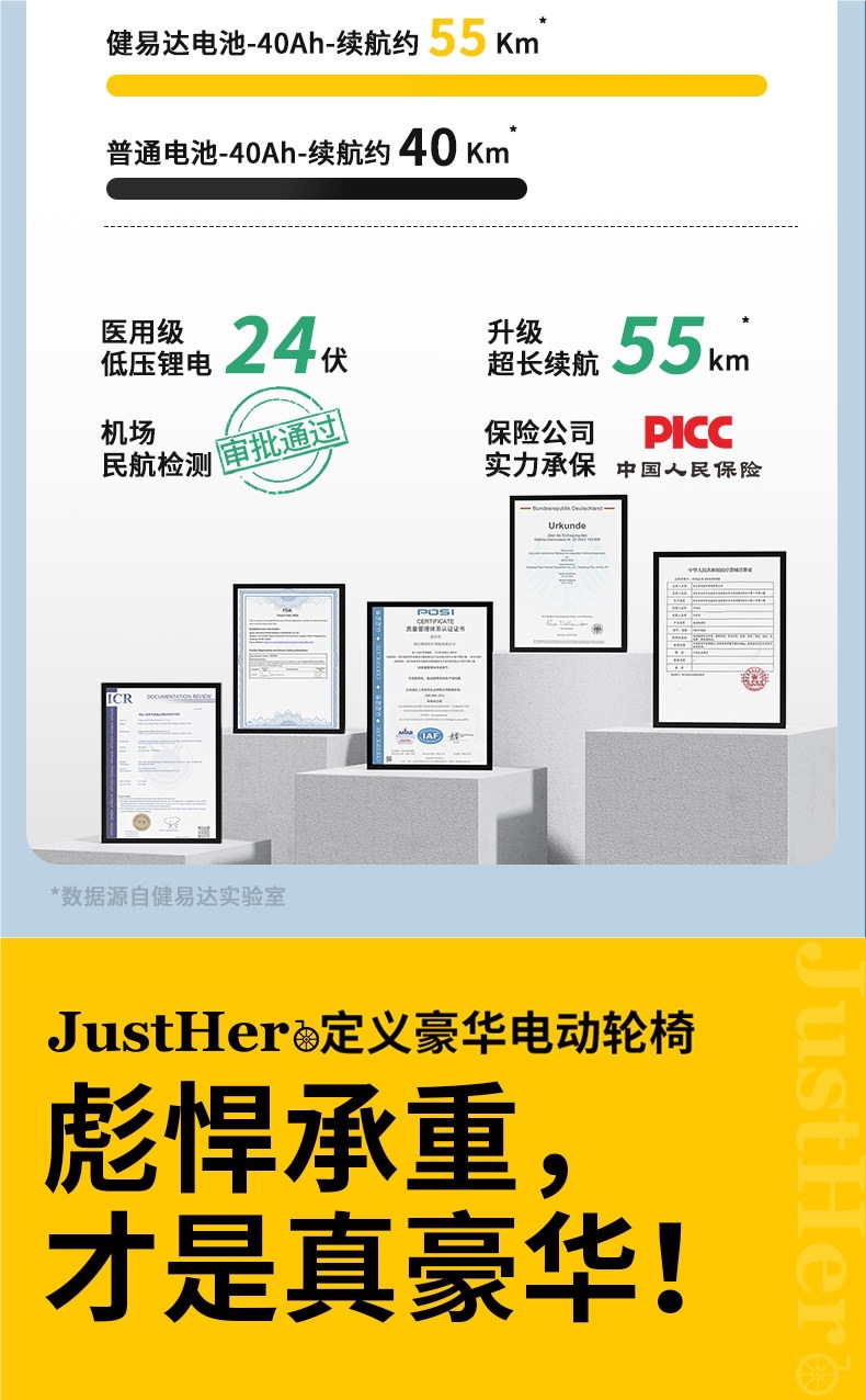 Justhero Electric Wheelchair, Intelligent and Fully Automatic, Foldable and Lightweight Seat for the Elderly, Widened Four-Wheel Mobility Scooter