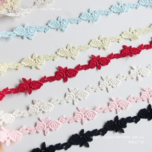 HZ ��2.7cm Сõ��z����ˮ�ܴ̽��ٽz����߅ȹ߅�b��·�DIY�o��