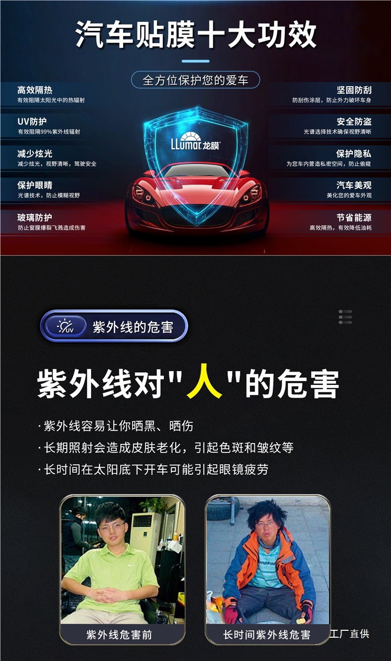 Llumar Dragon Film Car Window Glass Solar Film Sun Protection Heat Insulation Film Enjoy 75 Front Windshield Full Car Explosion-Proof Official