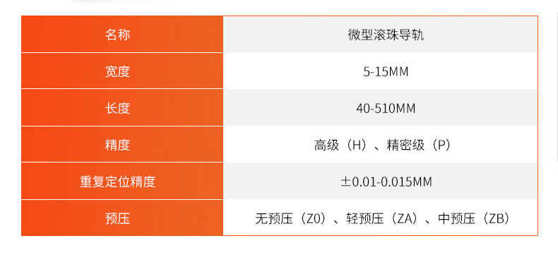 MGR详情页-狄兹_02.jpg