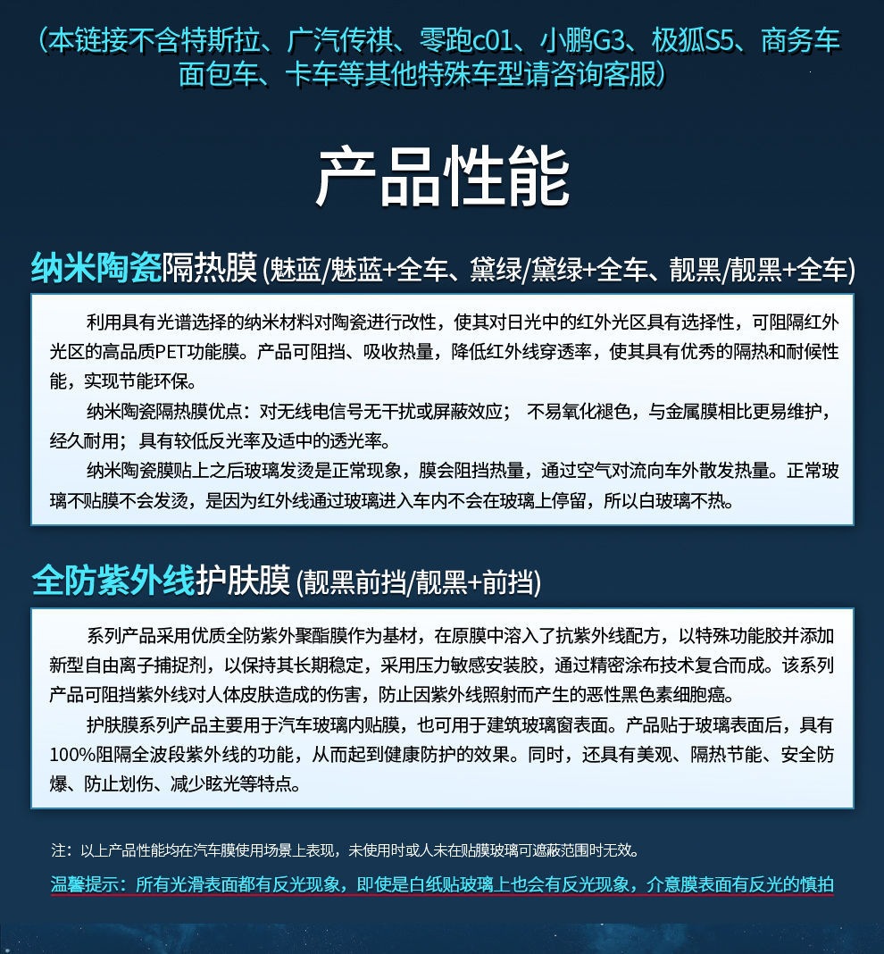 China Aerospace Sanyou Car Window Film, Glass Sun Protection, Heat Insulation, Anti-Splash Solar Film, Nano Ceramic Film