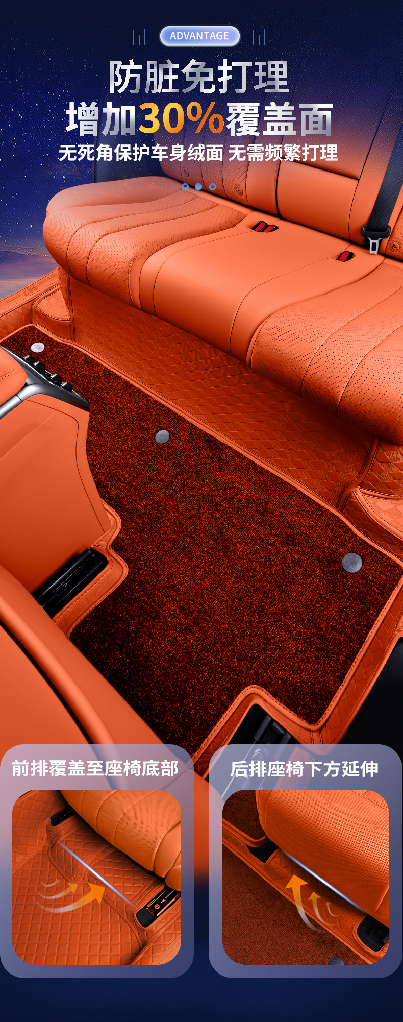 Suitable for 26 Models of Galaxy M7, Full-Coverage Floor Mats for Galaxy M7 Car Modification Interior, Special Carpet Car Floor Mats