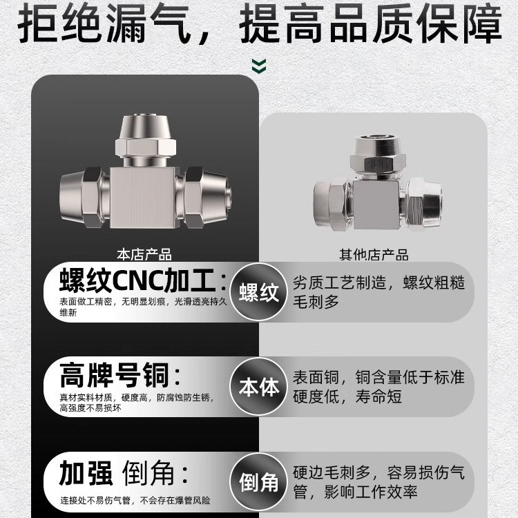 Airway quick-connect joint PU straight-through PE tee PZA four-way reducer PV elbow copper thread locknut joint 4/6/8mm