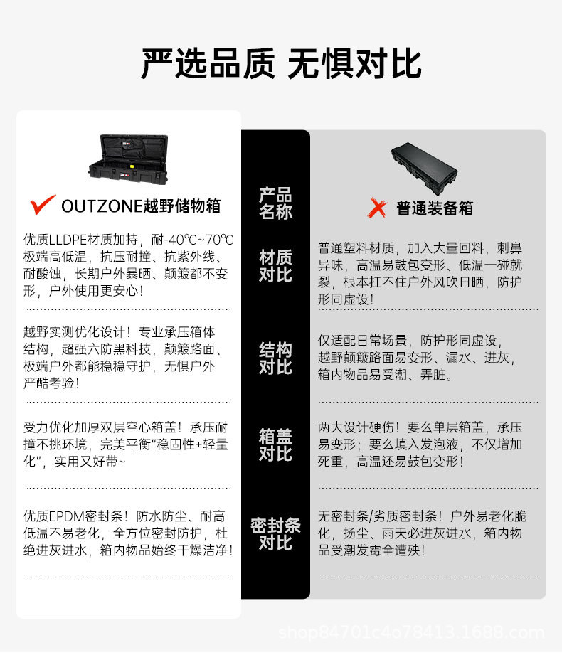 OUTZONE self-driving car roof luggage box SUV off-road tactical equipment box outdoor vehicle storage box 83L