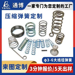 ���P䓉��s�����͸ߜ��͸��g�־����Ï��Ծ���S��ֱ���ɰ��趨��