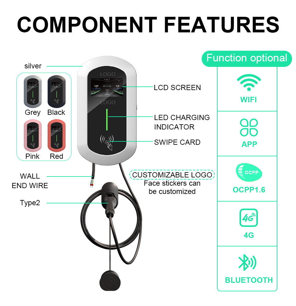 European Standard Charging Pile for Byd, Tesla, and Other New Energy Vehicles, Portable Charging Gun for Home Fast Charging