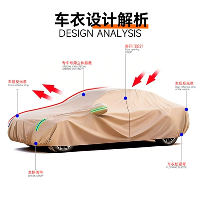 Sun, Rain, and Heat, Made of: Car clothing