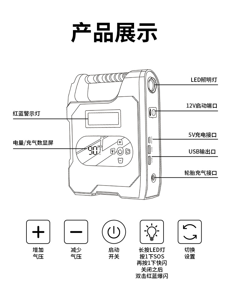 35Pro-三色参数图