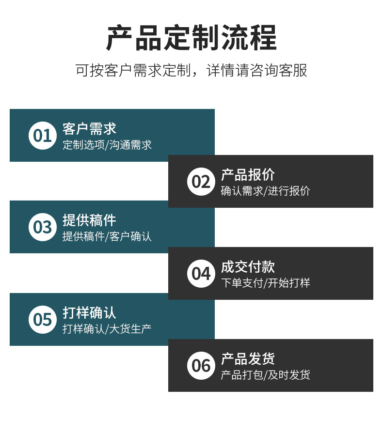 隆耀现货1-详情_12