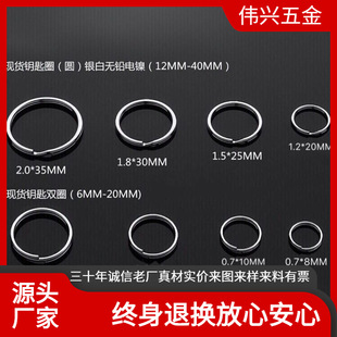 ����耳�Ȧ耳׭h��1.5x25mm��Ȧ20ƽȦ25��Ȧ30��Ȧ耳׿��FȦ