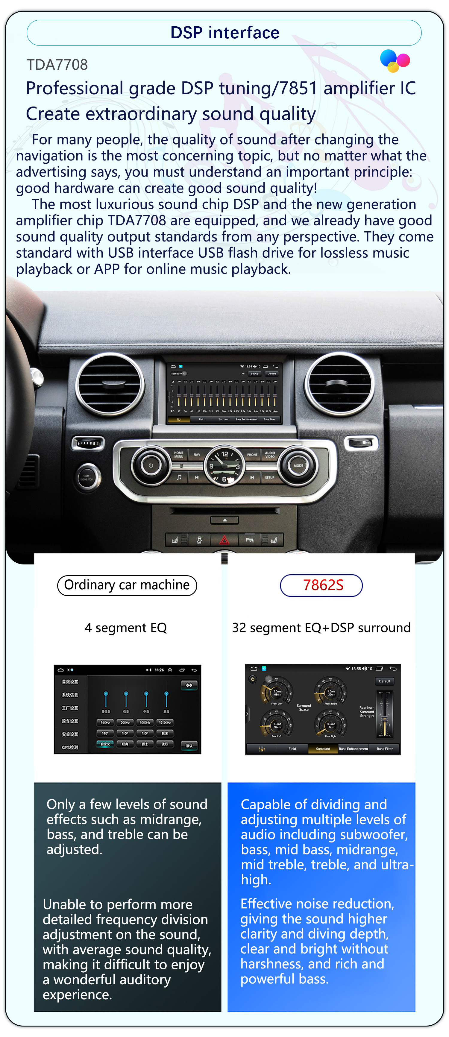 Suitable for 7-Inch 10-16 Model Land Rover Discovery 4 Android Wireless Carplay Navigation 360 Panoramic All-In-One Machine