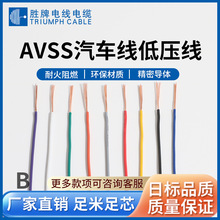 ʤ��AV/AVS/AVSS������ 0.35/ 0.5/0.85/1.25ƽ�������ڲ�������