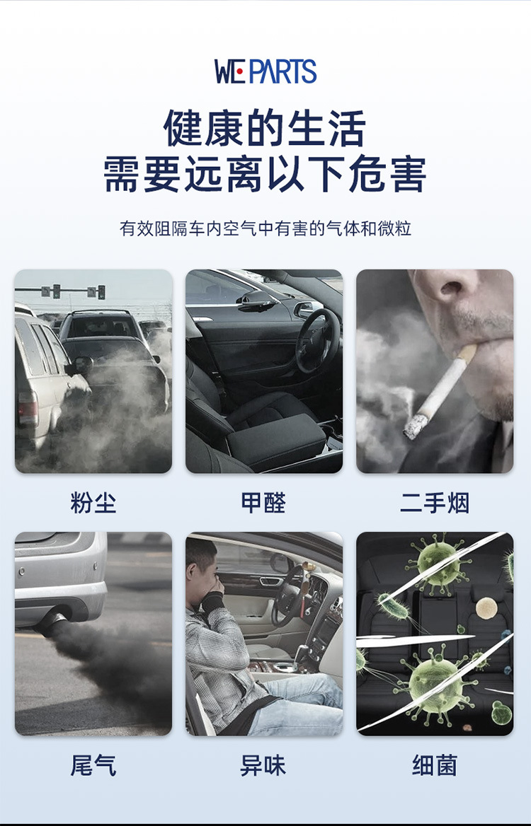 weparts car model y external air conditioning filter element inventory processing