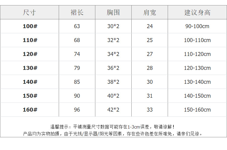 描述12