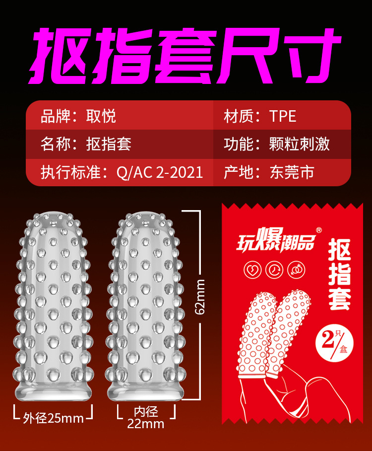 Pleasing Finger Cots, Bagged Wolf Tooth Style, 1000 Pieces per Box, TPE, Transparent — detail image 4