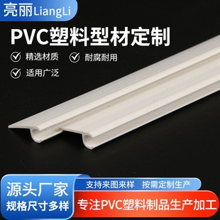 PVC玻璃卡条 包边透明防撞密封条U型条 橡塑透明玻璃压条密封胶条-阿里巴巴