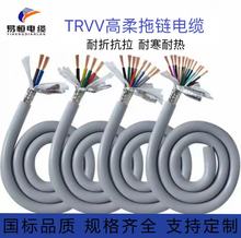 אaTRVV늾| ۏ о0.2/0.3/0.5/0.75