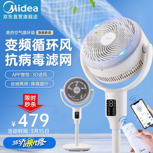 ���Ŀ՚�ѭ�h����L������ȼ��Óu�^GDG24JZR/GDG24TZR