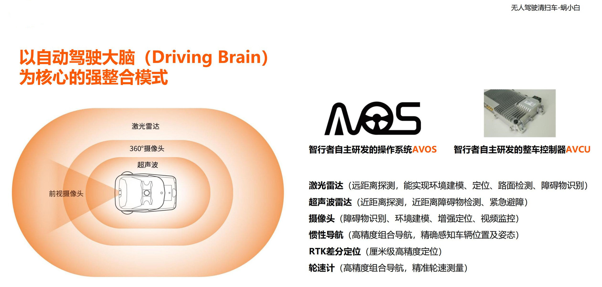 蜗小白S100-N PPT-20190922_06.jpg