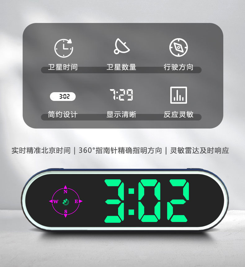 Colorful Solar-Powered Hud Head-Up Display Beidou Satellite Electronic Speedometer Universal Car Navigation Speed Measuring Device
