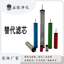 厂家生产空压机精密滤芯 替代汉克森精密滤芯 空气过滤 高效过滤