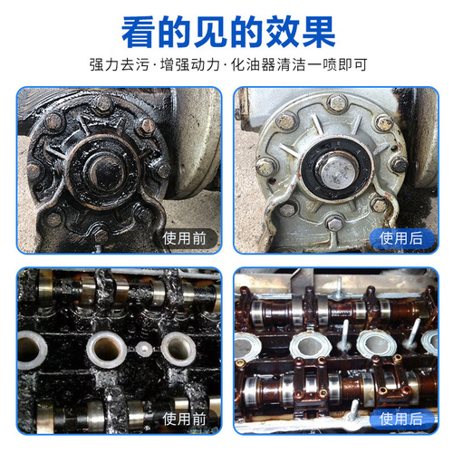 Chemeihui carburetor cleaner powerfully removes sludge and carbon deposits car throttle valve injector no-disassembly cleaner