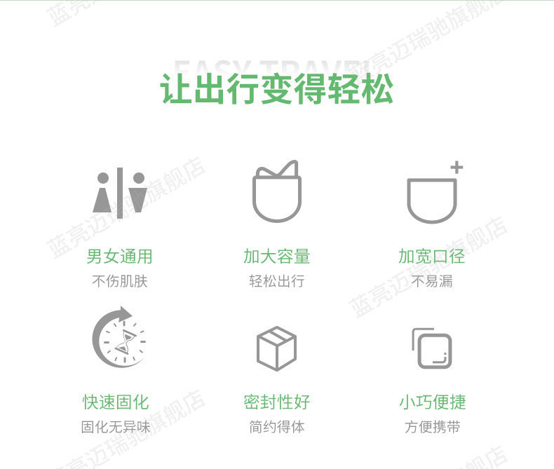 Emergency Urine Bag, Disposable Female Car Emergency Toilet, Convenient Gadget, Portable Car Urinal for Women, Standing Urinal for Women