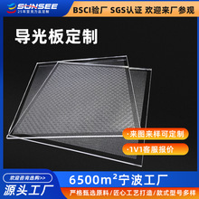 ���Ɓ���������弤����cps�Uɢ�屳�����zӡled��չʾ�ܹ��