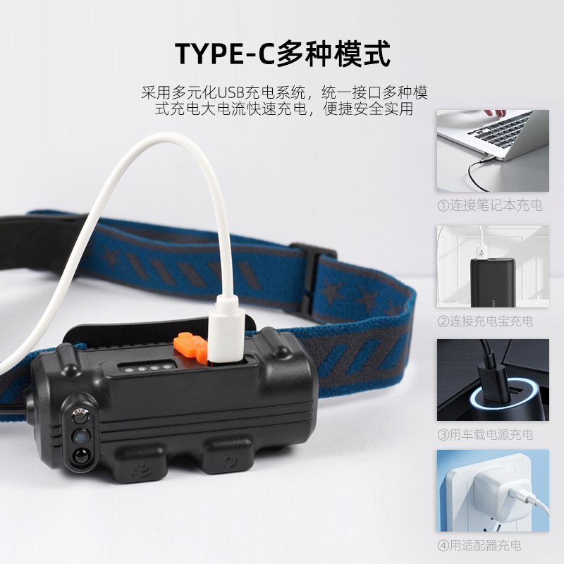 Nuevo transfronterizo LED mini multifunción señalando auriculares COB lanterna de pesca de aventura al aire libre