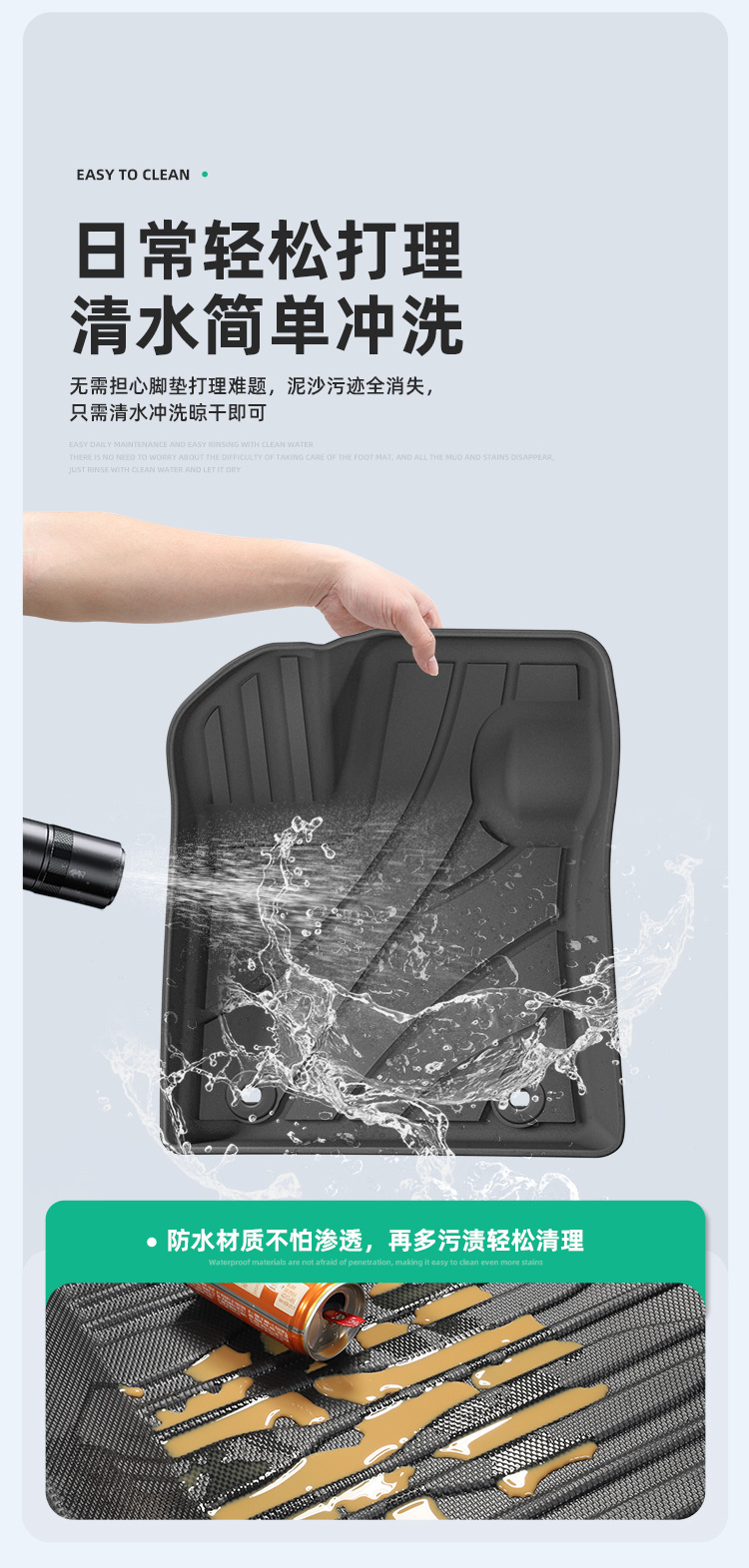Suitable for 25 Geely Starray Em-I/Galaxy Starship 7 Em-I Car Floor Mats and Tpe Trunk Mats