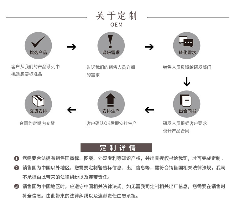 金盖中号棕瓶香薰蜡烛香氛伴手礼盒邂逅蜡烛灯生日蜡烛欧式蜡烛罐详情49