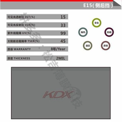 Box Car Heat Insulation Solar Automotive Film - default-item-new-color-box-magnetic-film-e15-side-rear-guard-30m