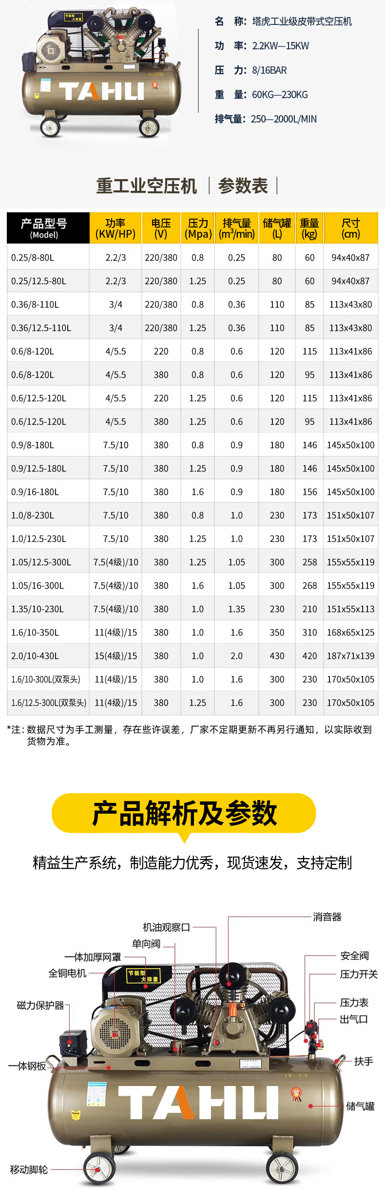 皮带式空压机详情_04.jpg