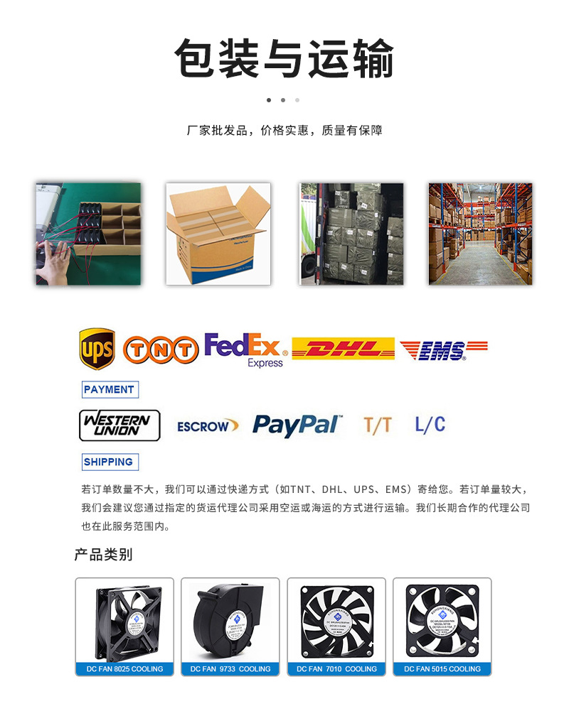 包装